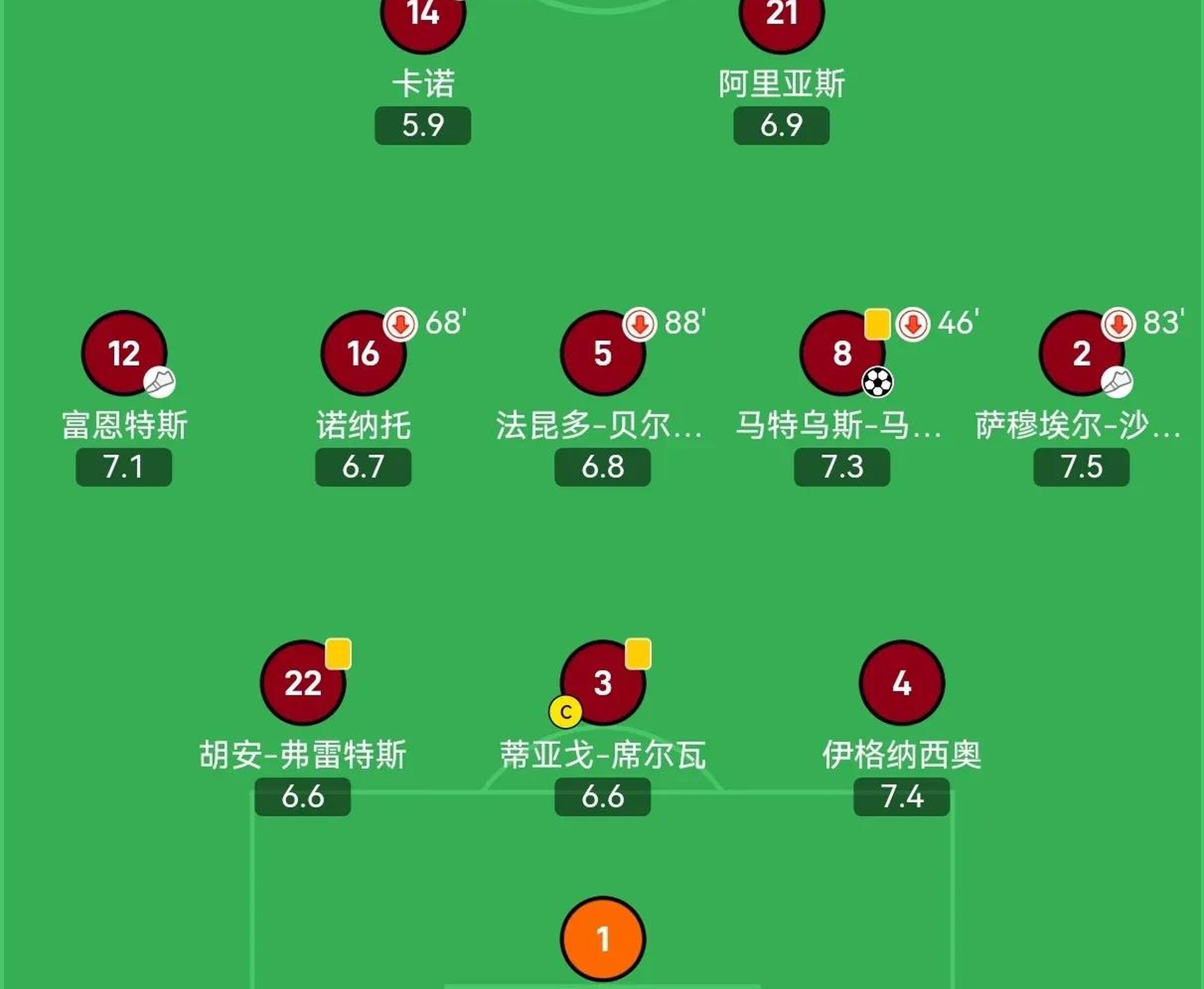 世俱杯冲刺阶段走向成谜；南特外线爆发；球迷炸锅；官宣口径保持一致的简单介绍